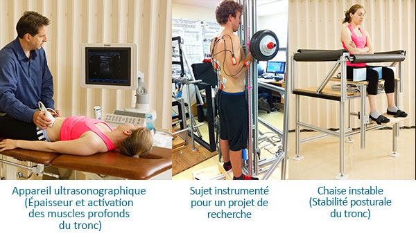 Coiffe des rotateurs