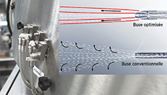 Un simple changement de buse permet à l’entreprise de réduire le débit sonore de sa ligne de production de 8 dBA. Un simple changement de buse permet à l’entreprise de réduire le débit sonore de sa ligne de production de 8 dBA.
