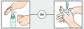 Procédure de l’hygiène des mains Procédure de l’hygiène des mains.