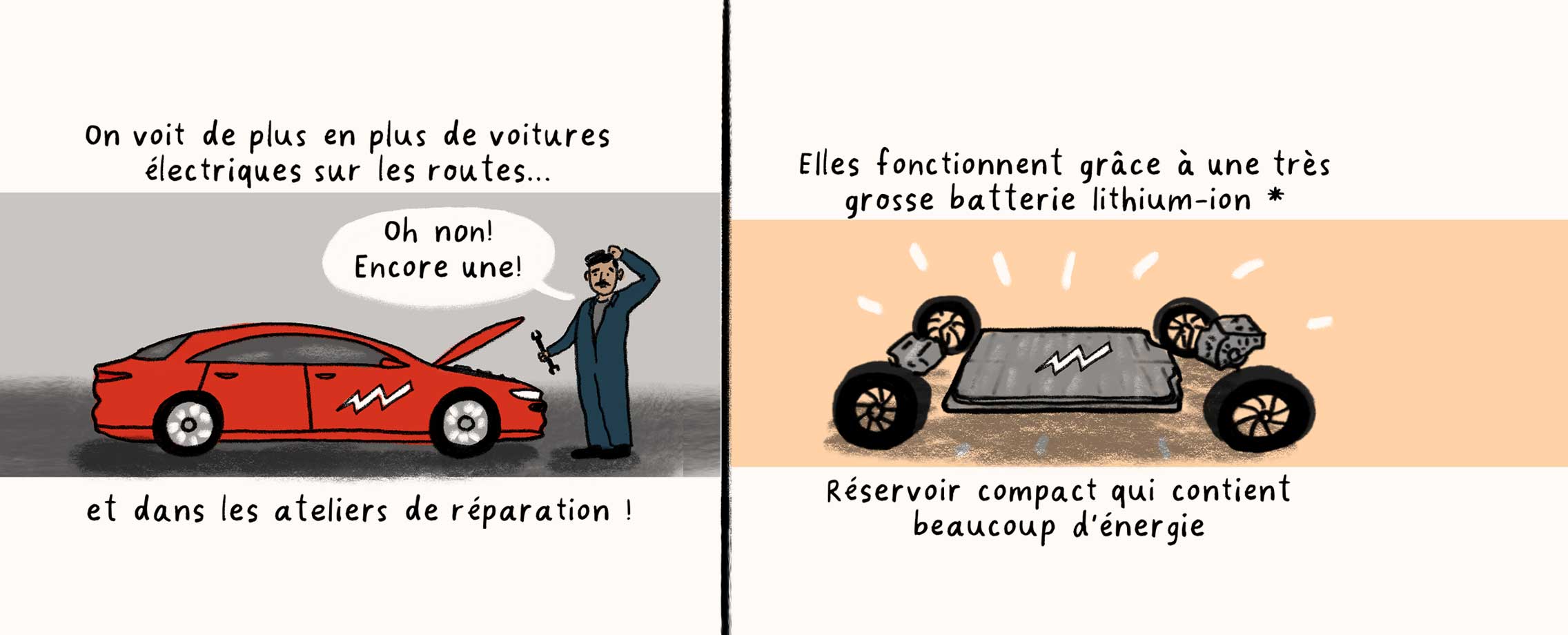 Plein feu sur la SST et les véhicules électriques !